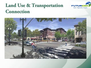 Land Use & Transportation
Connection
 