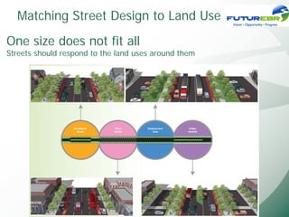 Matching Street Design to Land Use
One size does not fit all
Streets should respond to the land uses around them
 
