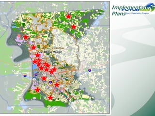 Implementation
Plans
 
