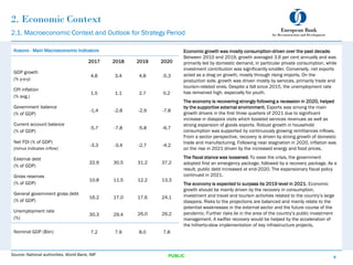 2. Economic Context
Economic growth was mostly consumption-driven over the past decade.
Between 2010 and 2019, growth averaged 3.6 per cent annually and was
primarily led by domestic demand, in particular private consumption, while
investment contribution was significantly smaller. Conversely, net exports
acted as a drag on growth, mostly through rising imports. On the
production side, growth was driven mostly by services, primarily trade and
tourism-related ones. Despite a fall since 2015, the unemployment rate
has remained high, especially for youth.
The economy is recovering strongly following a recession in 2020, helped
by the supportive external environment. Exports was among the main
growth drivers in the first three quarters of 2021 due to significant
increase in diaspora visits which boosted services revenues as well as
strong expansion of goods exports. Robust growth in household
consumption was supported by continuously growing remittances inflows.
From a sector perspective, recovery is driven by strong growth of domestic
trade and manufacturing. Following near stagnation in 2020, inflation was
on the rise in 2021 driven by the increased energy and food prices.
The fiscal stance was loosened. To ease the crisis, the government
adopted first an emergency package, followed by a recovery package. As a
result, public debt increased at end-2020. The expansionary fiscal policy
continued in 2021.
The economy is expected to surpass its 2019 level in 2021. Economic
growth should be mainly driven by the recovery in consumption,
investment and travel and tourism activities related to the country’s large
diaspora. Risks to the projections are balanced and mainly relate to the
potential weaknesses in the external sector and the future course of the
pandemic. Further risks lie in the area of the country’s public investment
management. A swifter recovery would be helped by the acceleration of
the hitherto-slow implementation of key infrastructure projects.
2.1. Macroeconomic Context and Outlook for Strategy Period
Source: National authorities, World Bank, IMF
8
PUBLIC
Kosovo - Main Macroeconomic Indicators
2017 2018 2019 2020
GDP growth
(% y-o-y)
4.8 3.4 4.8 -5.3
CPI inflation
(% avg.)
1.5 1.1 2.7 0.2
Government balance
(% of GDP)
-1.4 -2.8 -2.9 -7.8
Current account balance
(% of GDP)
-5.7 -7.8 -5.8 -6.7
Net FDI (% of GDP)
[minus indicates inflow]
-3.3 -3.4 -2.7 -4.2
External debt
(% of GDP)
32.9 30.5 31.2 37.2
Gross reserves
(% of GDP)
10.8 11.5 12.2 13.3
General government gross debt
(% of GDP)
16.2 17.0 17.6 24.1
Unemployment rate
(%)
30.3 29.4 26.0 26.2
Nominal GDP ($bn) 7.2 7.9 8.0 7.8
 