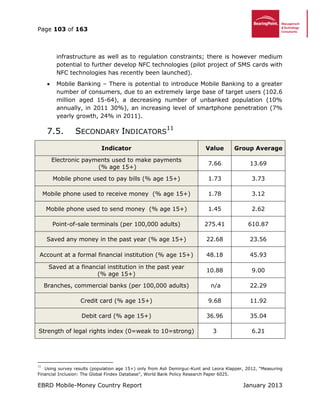 Page 103 of 163
EBRD Mobile-Money Country Report January 2013
infrastructure as well as to regulation constraints; there is however medium
potential to further develop NFC technologies (pilot project of SMS cards with
NFC technologies has recently been launched).
 Mobile Banking – There is potential to introduce Mobile Banking to a greater
number of consumers, due to an extremely large base of target users (102.6
million aged 15-64), a decreasing number of unbanked population (10%
annually, in 2011 30%), an increasing level of smartphone penetration (7%
yearly growth, 24% in 2011).
7.5. SECONDARY INDICATORS
11
Indicator Value Group Average
Electronic payments used to make payments
(% age 15+)
7.66 13.69
Mobile phone used to pay bills (% age 15+) 1.73 3.73
Mobile phone used to receive money (% age 15+) 1.78 3.12
Mobile phone used to send money (% age 15+) 1.45 2.62
Point-of-sale terminals (per 100,000 adults) 275.41 610.87
Saved any money in the past year (% age 15+) 22.68 23.56
Account at a formal financial institution (% age 15+) 48.18 45.93
Saved at a financial institution in the past year
(% age 15+)
10.88 9.00
Branches, commercial banks (per 100,000 adults) n/a 22.29
Credit card (% age 15+) 9.68 11.92
Debit card (% age 15+) 36.96 35.04
Strength of legal rights index (0=weak to 10=strong) 3 6.21
11
Using survey results (population age 15+) only from Asli Demirguc-Kunt and Leora Klapper, 2012, “Measuring
Financial Inclusion: The Global Findex Database”, World Bank Policy Research Paper 6025.
 
