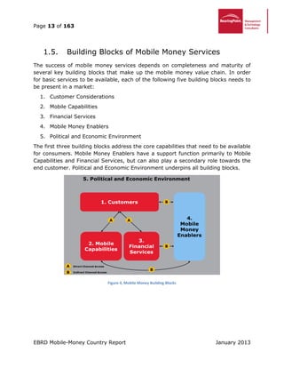 Page 13 of 163
EBRD Mobile-Money Country Report January 2013
Building Blocks of Mobile Money Services1.5.
The success of mobile money services depends on completeness and maturity of
several key building blocks that make up the mobile money value chain. In order
for basic services to be available, each of the following five building blocks needs to
be present in a market:
1. Customer Considerations
2. Mobile Capabilities
3. Financial Services
4. Mobile Money Enablers
5. Political and Economic Environment
The first three building blocks address the core capabilities that need to be available
for consumers. Mobile Money Enablers have a support function primarily to Mobile
Capabilities and Financial Services, but can also play a secondary role towards the
end customer. Political and Economic Environment underpins all building blocks.
Figure 4, Mobile Money Building Blocks
 