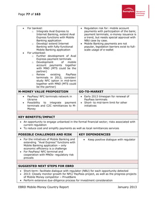 Page 77 of 163
EBRD Mobile-Money Country Report January 2013
 For banked:
o Integrate Aval Express to
Internet Banking, extend Aval
Express functions with Mobile
Banking application
o Develop/ extend Internet
Banking with fully-functional
Mobile Banking application
 For unbanked:
o Further development of Aval
Express payment terminals
o Development of mobile
account payments together
with MNO (MTS could be the
partner)
o Renew existing PayPass
terminals in 2012, consider/
study NFC option in mid-term
together with MNO (MTS could
be the partner)
 Regulation risk for: mobile account
payments with participation of the bank;
payment terminals; e-money issuance is
a trend, but needs special approval with
NBU case by case.
 Mobile Banking payments are not
popular, legislation barriers exist to full-
scale usage of e-wallet
M-MONEY VALUE PROPOSITION GO-TO-MARKET
 PayPass/ NFC terminals network in
Ukraine
 Possibility to integrate payment
terminals and C2C remittances to M-
Money
 Early 2013 timespan for renewal of
PayPass terminals
 Short- to mid-term limit for other
initiatives
KEY BENEFITS/IMPACT
 An opportunity to engage unbanked in the formal financial sector; risks associated with
current regulation
 To reduce cost and simplify payments as well as local remittances services
POSSIBLE CHALLENGES AND RISK KEY DEPENDENCIES
 For the initiatives of Mobile Banking and
extending “Aval Express” functions with
Mobile Banking application – only
economic efficiency is a challenge
 For PayPass/ NFC terminal and
cooperation with MNOs- regulatory risk
prevails
 Keep positive dialogue with regulator
SUGGESTED NEXT STEPS FOR EBRD
 Short-term: facilitate dialogue with regulator (NBU) for each opportunity detected
 2013: Closely monitor growth for NFC/ PayPass project, as well as the progress projects
of Mobile Money competitor – PrivatBank
 Perform extensive due-diligence process for investment consideration
 