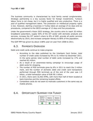 Page 83 of 163
EBRD Mobile-Money Country Report January 2013
The business community is characterised by local family owned conglomerates.
Strategic partnership is a key success factor for foreign investments. Turkey’s
labour force is not cheap, but it is highly qualified and very productive. There is a
pool of qualified management talent. The protection on intellectual property rights
is low. However, starting a business in Turkey takes an average of six days and six
procedures, compared to the OECD average of 13 days and five procedures.
Under the government’s Vision 2023 strategy, the country aims to reach 30 million
broadband subscribers, supply 50% of the ICT sector with domestic products and
services, increase the ICT sector’s share to 8% of GDP, provide all public services
electronically by 2019, and increase computer literacy to 80% of the population.
The GDP PPP has grown by about 3.88% year-on-year from 2008 to 2011.
6.3. PAYMENTS OVERVIEW
Debit and credit cards continue to make progress
 According to the data published by the Interbank Card Center, total
number of credit cards increased by 9% to 51 million by December 2011.
In the same period, total number of debit cards increased by 17% and
reached 82 million.
 As a result of an awareness-raising campaign to encourage usage of
debit cards for shopping.
 The number of POS terminals grew by 8% in 2011 to reach the 2 million
mark, and the number of domestic debit and credit card transactions
performed through POS terminals as of the end of the year was 1.9
billion, a total transaction value of EUR 90.1 billion.
 In 2011, there were 32,462 ATMs, with more than half of them located at
bank branches and the remaining located offsite.
 Contactless cards do not seem to motivate customers in the same way as
mobile phones.
6.4. OPPORTUNITY SUMMARY FOR TURKEY
Mobile
Money
Transfer
Mobile
Payments
Mobile
Banking
 