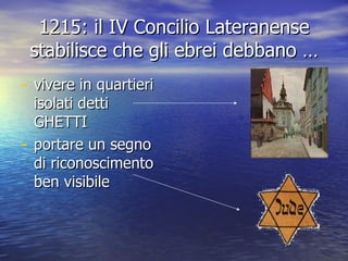 1215: il IV Concilio Lateranense stabilisce che gli ebrei debbano … vivere in quartieri isolati detti GHETTI portare un segno di riconoscimento ben visibile 