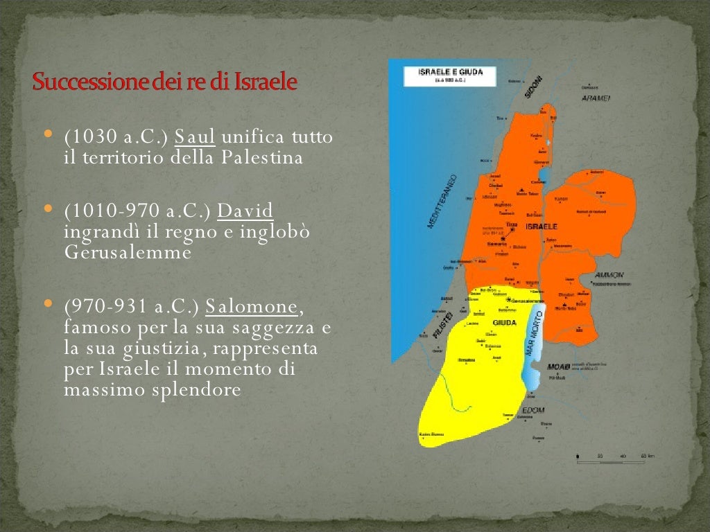 In Che Anno Sono Gli Ebrei Gli ebrei