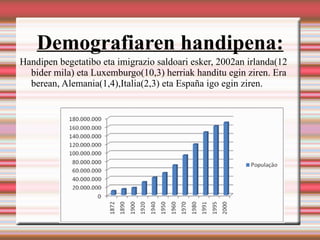 Demografiaren handipena:
Handipen begetatibo eta imigrazio saldoari esker, 2002an irlanda(12
  bider mila) eta Luxemburgo(10,3) herriak handitu egin ziren. Era
  berean, Alemania(1,4),Italia(2,3) eta España igo egin ziren.
 