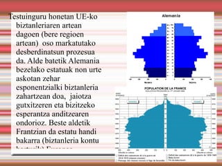 Testuinguru honetan UE-ko
  biztanleriaren artean
  dagoen (bere regioen
  artean) oso markatutako
  desberdinatsun prozesua
  da. Alde batetik Alemania
  bezelako estatuak non urte
  askotan zehar
  esponentzialki biztanleria
  zahartzean doa, jaiotza
  gutxitzeren eta bizitzeko
  esperantza anditzearen
  ondorioz. Beste aldetik
  Frantzian da estatu handi
  bakarra (biztanleria kontu
  harturik) Europar
 