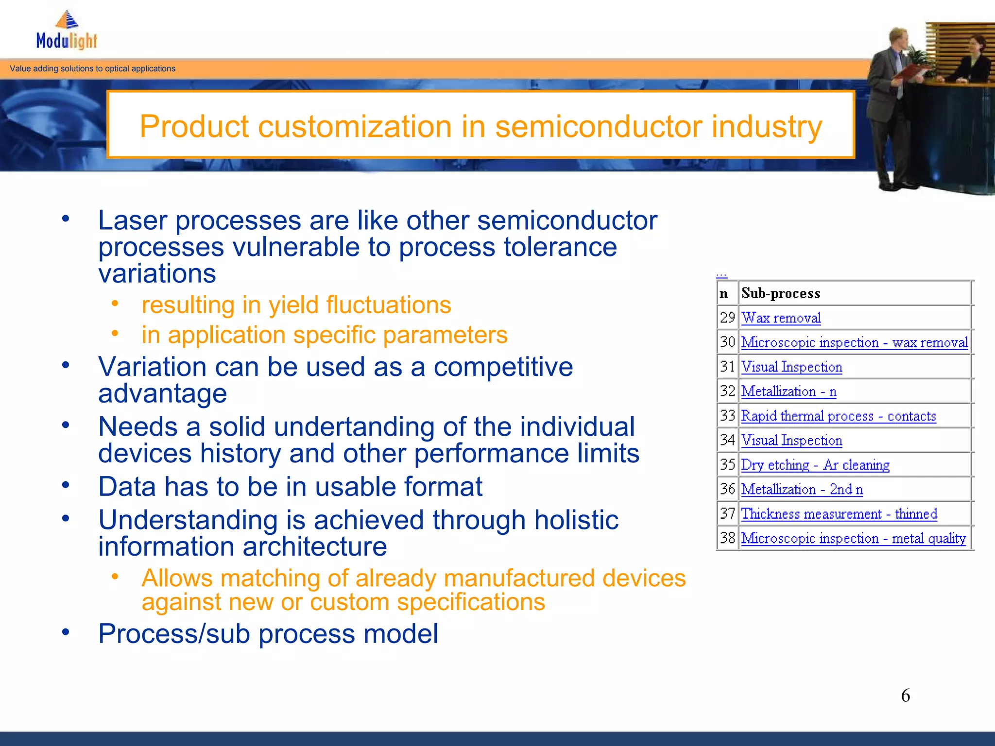 Product customization in semiconductor industry Laser processes are like other semiconductor processes vulnerable to process tolerance variations  resulting in yield fluctuations in application specific parameters Variation can be used as a competitive advantage Needs a solid undertanding of the individual devices history and other performance limits Data has to be in usable format Understanding is achieved through holistic information architecture Allows matching of already manufactured devices against new or custom specifications Process/sub process model 