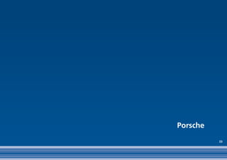 Porsche
          33
 