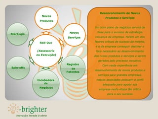 Desenvolvimento de Novos
                      Novos
                                                    Produtos e Serviços
                    Produtos

                                            Um bom plano de negócios servirá de

                                  Novos       base para o sucesso da estratégia
Start-ups
                                 Serviços   inovativa da empresa. Porém um dos

                    Roll-Out                fatores críticos de sucesso da mesma,
                                             é o da empresa conseguir destinar o
                  (Assessoria                foco necessário ao desenvolvimento
                  ou Execução)              dos nvoso produtos e serviços a serem
                                              gerados pelo processo inovativo.
                                 Registro        Com vasta experiência em
Spin-offs                           de
                                            desenvolvimento de novos produtos e
                                 Patentes
                                              serviços para grandes empresas,
                  Incubadora                 nossos associados possuem o perfil
                      de                          adequado para apoiar sua
                    Negócios
                                               empresa nesta etapa tão crítica
                                                     para o seu sucesso.




   inovação levada à sério
 