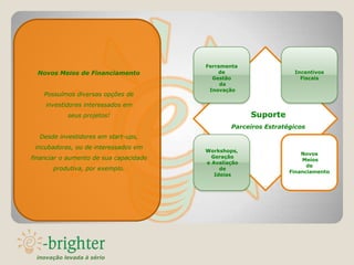 Ferramenta
  Novos Meios de Financiamento              de                    Incentivos
                                          Gestão                    Fiscais
                                             da
                                         Inovação
    Possuímos diversas opções de
    investidores interessados em
           seus projetos!                             Suporte
                                                Parceiros Estratégicos
  Desde investidores em start-ups,
 incubadoras, ou de interessados em
                                        Workshops,
                                                                     Novos
financiar o aumento de sua capacidade     Geração
                                                                     Meios
                                        e Avaliação
                                                                       de
       produtiva, por exemplo.               de
                                                                 Financiamento
                                           Ideias




 inovação levada à sério
 