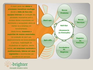A maior parte das ideias e
processos inovativos naufraga
                                                    Novos
   devido a falta de foco das
                                                   Produtos
equipes internas na condução das
   atividades necessárias para o
 sucesso destas empreitadas em       Start-ups                   Novos

detrimento a necessidade diária de                              Serviços

     manter-se a empresa em                        Roll-Out

         funcionamento.
                                                 (Assessoria
    Desta forma, trazemos a
                                                 ou Execução)
expertise de nossos associados,
    na condução de start-ups,
                                                                Registro
desenvolvimento de novos produtos    Spin-offs                     de
    e serviços, implantação de                                  Patentes
 incubadoras de negócios, dentre
                                                 Incubadora
outras, em empresas nacionais e
                                                     de
multinacionais, lideres em seus
                                                  Negócios
 segmentos e reconhecidas por
     excelência em serviços.




  inovação levada à sério
 