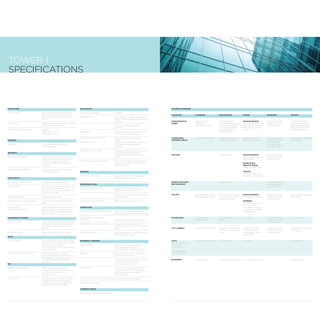 Emaar MGF -E-brochure | PDF