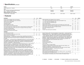 EXTERIOR LE XLE LIMITED LE XLE LIMITED 
Projector-beam headlights with auto-off feature S S — 
Height-adjustable power liftgate with jam protection — O S 
Projector-beam headlights with auto on/off feature — — S 
17-in. wide-vent steel wheels with wheel covers and P225/65R17 tires S — — 
Daytime Running Lights (DRL) S S S 
17-in. alloy wheels with P225/65R17 tires — S — 
Color-keyed rear spoiler S S S 
18-in. alloy wheels with P235/55R18 tires — — S 
Integrated fog lights — S S 
Roof-mounted antenna S S S 
Silver-highlighted lower grille — S S 
Washer-linked intermittent windshield wipers and intermittent rear window wiper S — — 
Power outside mirrors with folding feature S — — 
Washer-linked variable intermittent windshield wipers and intermittent rear window wiper — S S 
Color-keyed heated power outside mirrors with turn signal indicators and folding feature — S S 
Privacy glass on rear side, quarter and liftgate windows S S S 
Color-keyed heated power outside mirrors with turn signal and blind spot warning 
Rear window defogger with timer S S S 
indicators,6 and folding feature — — P 
Roof rails O S S 
Color-keyed outside door handles S S S 
Acoustic noise-reducing front windshield S S S 
Power tilt/slide moonroof with sunshade — S S 
Features5 
Air conditioning with air filter S — — 
Dual zone automatic climate control with air filter — S S 
Backup camera7 with guidelines S S S 
Entune® App Suite8 — includes Bing,™ Facebook Places, iHeartRadio, MovieTickets.com, 
OpenTable,® Pandora®9 and Yelp®; real-time info including traffic, weather, fuel prices, 
sports and stocks. Access to Entune®8 services is subscription-free. See toyota.com/entune 
for details. — O S 
Entune™ Audio — includes the Entune™ Multimedia Bundle10 (6.1-in. touch-screen display 
with integrated backup camera7 display, AM/FM CD player, MP3/WMA playback capability, 
six speakers, auxiliary audio jack, USB 2.0 port11 with iPod®12 connectivity and control, 
advanced voice recognition,13 hands-free phone capability, phone book access and music 
streaming14 via Bluetooth®15 wireless technology) S — — 
Entune™ Audio Plus — includes the Entune™ Multimedia Bundle10 (6.1-in. high-resolution 
touch-screen display with integrated backup camera7 display, AM/FM CD player, 
MP3/WMA playback capability, six speakers, auxiliary audio jack, USB 2.0 port11 with 
iPod®12 connectivity and control, advanced voice recognition,13 hands-free phone 
capability, phone book access and music streaming14 via Bluetooth®15 wireless technology), 
SiriusXM All Access Radio16 with 3-month complimentary trial, HD Radio,TM17 HD traffic 
and weather in major metro areas O S — 
Entune™ Premium Audio with Navigation18 and App Suite8 — includes the Entune™ 
Multimedia Bundle10 (6.1-in. high-resolution touch-screen with split-screen display and 
integrated backup camera7 display, AM/FM CD player with MP3/WMA playback capability, 
six speakers, auxiliary audio jack, USB 2.0 port11 with iPod®12 connectivity and control, 
advanced voice recognition,13 hands-free phone capability, phone book access and music 
streaming14 via Bluetooth®15 wireless technology), Entune® App Suite,8 HD Radio,TM17 HD 
predictive traffic and Doppler weather overlay, AM/FM cache radio, SiriusXM All Access 
Radio16 with 3-month complimentary trial and Gracenote® album cover art — O S 
Entune™ Premium JBL® Audio with Navigation18 and App Suite8 — includes the Entune™ 
Multimedia Bundle10 (6.1-in. high-resolution touch-screen with split-screen display and 
integrated backup camera7 display, AM/FM CD player with MP3/WMA playback capability, 
11 JBL® GreenEdgeTM speakers in seven locations including subwoofer and amplifier, 
auxiliary audio jack, USB 2.0 port11 with iPod®12 connectivity and control, advanced voice 
recognition,13 hands-free phone capability, phone book access and music streaming14 via 
Bluetooth®15 wireless technology), Entune® App Suite,8 HD Radio,TM17 HD predictive traffic 
and Doppler weather overlay, AM/FM cache radio, SiriusXM All Access Radio16 with 
3-month complimentary trial and Gracenote® album cover art — — O 
ECO/Sport Modes S S S 
Day/night rearview mirror S S — 
Auto-dimming rearview mirror — — S 
Cruise control S S S 
One-touch 3-blink turn signal indicator S S S 
Tilt/telescopic urethane steering wheel with audio, Multi-Information Display, voice 
recognition and Bluetooth®15 hands-free phone controls S S — 
Tilt/telescopic leather-trimmed steering wheel with audio, Multi-Information Display, 
voice recognition and Bluetooth®15 hands-free phone controls — — S 
Shift lever with silver accents — S — 
Leather-trimmed shift lever with silver accents — — S 
Fabric-trimmed 6-way adjustable driver’s seat with seatback pocket; 4-way adjustable 
front passenger seat with seatback pocket S — — 
Fabric-trimmed 6-way adjustable driver’s seat with sport bolsters and seatback pocket; 
4-way adjustable front passenger seat with sport bolsters and seatback pocket — S — 
INTERIOR 
S = Standard O = Optional – = Not Available P = Feature is available as part of an option package. 
Specifi cations (continued) 
Towing LE XLE LIMITED 
Towing capacity (lb.),2, 3 standard 1500 1500 1500 
Tires 
Type – All-Season steel-belted radial blackwalls Standard Standard Standard 
Spare – Temporary (165/80R17ST) Standard Standard Standard 
Mileage Estimates (mpg city/highway)4 
4-cylinder FWD; 4-cylinder AWD 24/31; 22/29 24/31; 22/29 23/30;37 22/29 
See numbered footnotes in Disclosures section. 
 