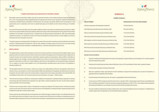 Affordable Homes India