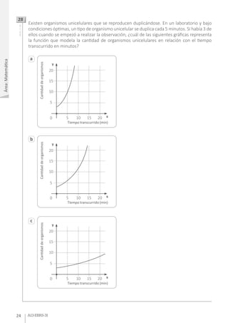 Área:Matemática
24 A13-EBRS-31
Existen organismos unicelulares que se reproducen duplicándose. En un laboratorio y bajo
condiciones óptimas, un tipo de organismo unicelular se duplica cada 5 minutos. Si había 3 de
ellos cuando se empezó a realizar la observación, ¿cuál de las siguientes gráficas representa
la función que modela la cantidad de organismos unicelulares en relación con el tiempo
transcurrido en minutos?
28AA18_27_68
a
c
b
5
5
5
0
0
0
5
5
5
15
15
15
10
10
10
20
20
20
15
15
15
10
10
10
20
20
20
y
y
y
x
x
x
Tiempo transcurrido (min)
Tiempo transcurrido (min)
Tiempo transcurrido (min)
CantidaddeorganismosCantidaddeorganismosCantidaddeorganismos
 