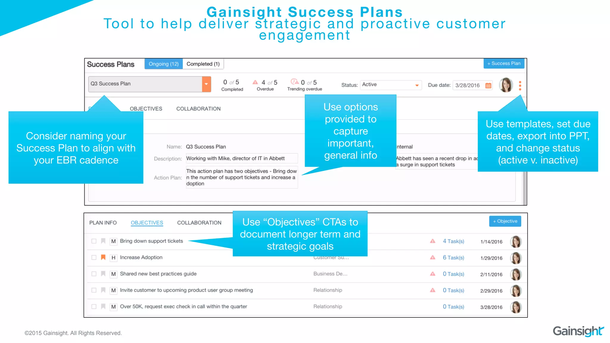 ©2015 Gainsight. All Rights Reserved.
Gainsight Success Plans
Tool to help deliver strategic and proactive customer
engagement
Consider naming your
Success Plan to align with
your EBR cadence
Use options
provided to
capture
important,
general info
Use “Objectives” CTAs to
document longer term and
strategic goals
Use templates, set due
dates, export into PPT,
and change status
(active v. inactive)
 