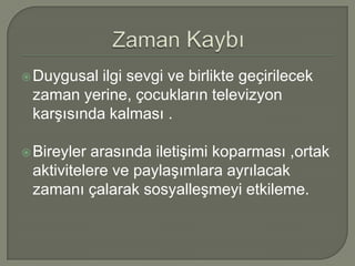 SosyalleşmeBağımlılık ve sağlık problemleriÖrnek almaZaman kaybıTembelleştirmeEtik açıdan