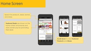 Featured Deals are shown on the
home screen and brands and
store owners pay for promoting
their deals
Scroll down to view Featured
Products and Stores
Search for products, deals, brands
and stores
Home Screen
 