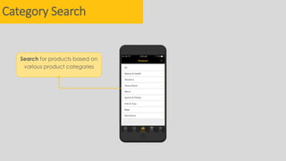 Search for products based on
various product categories
Category Search
 