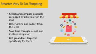 • Search and compare products
cataloged by all retailers in the
mall
• Order online and collect from
the store
• Save time through in-mall and
in-store navigation
• Get great deals targeted
specifically for them
Smarter Way To Do Shopping
 