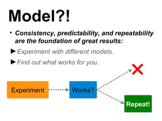 Model?!

    Consistency, predictability, and repeatability
    are the foundation of great results:
►Experiment with different models.
►Find out what works for you.


Experiment            Works?

                                        Repeat!
 