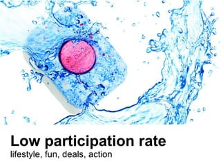Low participation rate
lifestyle, fun, deals, action
 