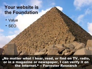 Your website is
 the Foundation
 
     Value
 
     SEO




„No matter what I hear, read, or find on TV, radio,
 or in a magazine or newspaper, I can verify it on
        the Internet.“ -- Forrester Research
 