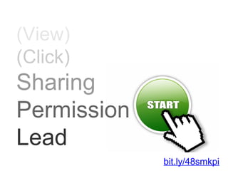 (View)
(Click)
Sharing
Permission
Lead
             bit.ly/48smkpi
 