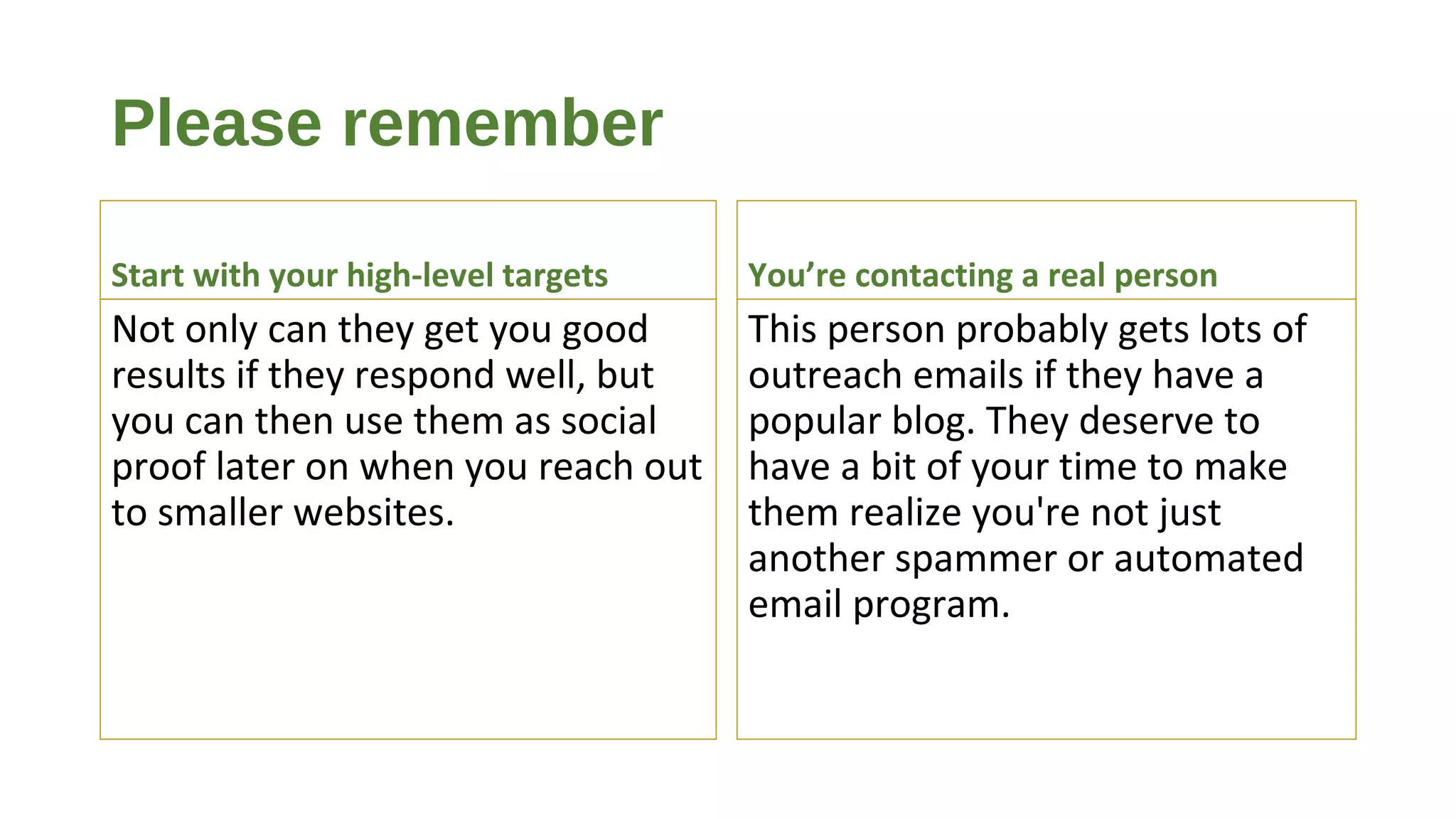 Please remember
Start with your high-level targets
Not only can they get you good
results if they respond well, but
you can then use them as social
proof later on when you reach out
to smaller websites.
You’re contacting a real person
This person probably gets lots of
outreach emails if they have a
popular blog. They deserve to
have a bit of your time to make
them realize you're not just
another spammer or automated
email program.
 