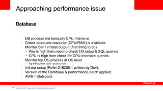 Approaching performance issue
Database
–
–
–

–

DB process are basically CPU Intensive
Check adequate resource (CPU/RAM) is available
Monitor Sar / vmstat output (first thing to do)
• Wio is high then need to check I/O setup & SQL queries
• CPU Is high then check for CPU intensive queries.
Monitor top OS process at OS level
•

–
–
–

19

Top (HP) / prstat (Sun) / ps aux (AIX)

init.ora setup (Refer 216205.1 written by Dev). init.ora check
Version of the Database & performance patch applied.
AWR / Statspack

Copyright © 2011, Oracle and/or its affiliates. All rights reserved.

 