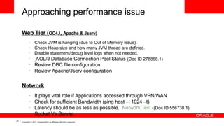 Approaching performance issue
Web Tier (OC4J, Apache & Jserv)
–
–
–

–
–
–

Check JVM is hanging (due to Out of Memory issue).
Check Heap size and how many JVM thread are defined.
Disable statement/debug level logs when not needed.
 AOL/J Database Connection Pool Status (Doc ID 278868.1)

Review DBC file configuration
Review Apache/Jserv configuration

Network
–
–
–
–
20

It plays vital role if Applications accessed through VPN/WAN
Check for sufficient Bandwidth (ping host –l 1024 –t)
Latency should be as less as possible. Network Test ((Doc ID 556738.1)
Socket Vs Servlet

Copyright © 2011, Oracle and/or its affiliates. All rights reserved.

 