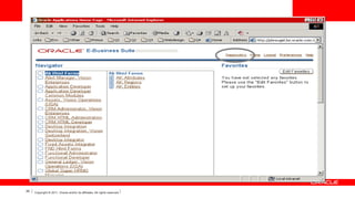 29

Copyright © 2011, Oracle and/or its affiliates. All rights reserved.

 