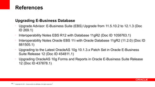 References
Upgrading E-Business Database
•

•
•

•

•

49

Upgrade Advisor: E-Business Suite (EBS) Upgrade from 11.5.10.2 to 12.1.3 (Doc
ID 269.1)
Interoperability Notes EBS R12 with Database 11gR2 (Doc ID 1058763.1)
Interoperability Notes Oracle EBS 11i with Oracle Database 11gR2 (11.2.0) (Doc ID
881505.1)
Upgrading to the Latest OracleAS 10g 10.1.3.x Patch Set in Oracle E-Business
Suite Release 12 (Doc ID 454811.1)
Upgrading OracleAS 10g Forms and Reports in Oracle E-Business Suite Release
12 (Doc ID 437878.1)

Copyright © 2011, Oracle and/or its affiliates. All rights reserved.

 