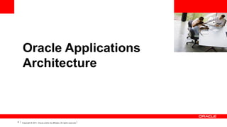 <Insert Picture Here>

Oracle Applications
Architecture

6

Copyright © 2011, Oracle and/or its affiliates. All rights reserved.

 