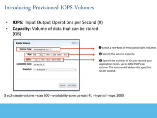 High Performance MongoDB Clusters with Amazon EBS Provisioned IOPS 
