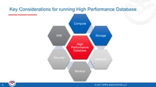 © 2017 APPS ASSOCIATES LLC8 © 2017 APPS ASSOCIATES LLC8
Key Considerations for running High Performance Database
High
Performance
Database
Compute
Storage
Network
Backup
Security
IAM
 
