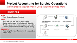 Copyright © 2014, Oracle and/or its affiliates. All rights reserved.101
NEW IN 12.2
Project Accounting for Service Operations
More Complete View of Project Costs Including Service Work
WHAT
 Track Service Costs on Projects
HOW
 Associated SR and task to project tasks
 Display project tasks on scheduling & dispatch
 Update project info on task execution and debrief
 Transfer project related costs to Project Costing
BENEFITS
 More complete view of project costs executed via
service flows
 