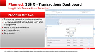 Copyright © 2014, Oracle and/or its affiliates. All rights reserved.110
PLANNED for 12.2.4
Planned: SSHR - Transactions Dashboard
Insight into Transactions Submitted
 Track progress on transactions submitted
 Review completed transactions even after
final approval
 Refer to transaction details
 Approver details
 Attachments
| Roadmap subject to change without notice. The above is intended for information purposes and may not be incorporated into a contract.
 