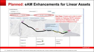 Copyright © 2014, Oracle and/or its affiliates. All rights reserved.112
Planned: eAM Enhancements for Linear Assets
Use Case: Create work order to paint
median on Highway IN278 between
1000 feet from Milestone M2, and
2000 feet before Milestone SL2
| Roadmap subject to change without notice. The above is intended for information purposes and may not be incorporated into a contract.
 