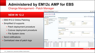 Copyright © 2014, Oracle and/or its affiliates. All rights reserved.124
 EBS R12.2 Online Patching
 Simplified UI supports
 Patch deployment procedure
 Cutover deployment procedure
 File System clone
 Send notifications
 Centralized view of patch logs
Administered by EM12c AMP for EBS
Change Management - Patch Manager
NEW IN 12.2
 