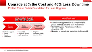 Copyright © 2014, Oracle and/or its affiliates. All rights reserved.134
Upgrade at ½ the Cost and 40% Less Downtime
Upgrade
Factory
Stable
Operations
Roadmap for
New
Functionality
Like-for-like upgrade
 Leanest
 Fastest
 Lowest-Risk
 Bring new
functionality live as
resources allow
 Lower TCO
 Advanced Security
 Agile operations
Key Features
 Like-for-like upgrade cuts out requirements
phase and reduces end-user involvement
 OMCS Upgrade Powerhouse reduces
downtime 40%
 No need to recruit new expertise, build new IS
Protect Phase Builds Foundation for Lean Upgrade
 