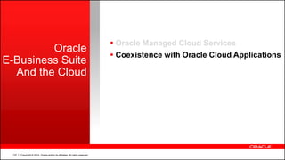 Copyright © 2014, Oracle and/or its affiliates. All rights reserved.137
Oracle
E-Business Suite
And the Cloud
 Oracle Managed Cloud Services
 Coexistence with Oracle Cloud Applications
 