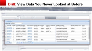 Copyright © 2014, Oracle and/or its affiliates. All rights reserved.16
Drill: View Data You Never Looked at Before
 
