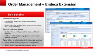 Copyright © 2014, Oracle and/or its affiliates. All rights reserved.24
 Meet revenue goals
 Prioritize high value orders to help meet customer
commitments
 Identify orders that can be shipped earlier, driving revenue
now & assist scheduling
 Reduce fulfillment delays
 Identify orders on hold to proactively remove fulfillment
obstacles
 Fulfill more efficiently by changing source warehouse or
changing the carrier
 Avoid future product returns to maximize revenue
 Rapidly react to product quality issues causing returns
 Quickly identify shipping problems causing returns
Key Benefits
Order Management – Endeca Extension
 
