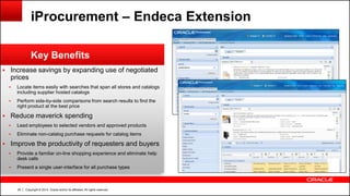Copyright © 2014, Oracle and/or its affiliates. All rights reserved.29
 Increase savings by expanding use of negotiated
prices
 Locate items easily with searches that span all stores and catalogs
including supplier hosted catalogs
 Perform side-by-side comparisons from search results to find the
right product at the best price
 Reduce maverick spending
 Lead employees to selected vendors and approved products
 Eliminate non-catalog purchase requests for catalog items
 Improve the productivity of requesters and buyers
 Provide a familiar on-line shopping experience and eliminate help
desk calls
 Present a single user-interface for all purchase types
Key Benefits
iProcurement – Endeca Extension
 