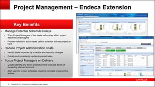 Copyright © 2014, Oracle and/or its affiliates. All rights reserved.30
 Manage Potential Schedule Delays
 Warn Project Managers of late tasks before they affect project
deadlines and budgets
 Provide visibility to act on tasks behind schedule to keep project on
track
 Reduce Project Administration Costs
 Identify tasks impacted by schedule and resource changes
 Quickly and consistently update impacted tasks
 Focus Project Managers on Delivery
 Quickly identify and act on projects where costs are at risk of
exceeding planned amounts
 Alert users to project schedules requiring remedial or preventive
actions
Key Benefits
Project Management – Endeca Extension
 