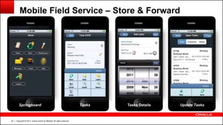 Copyright © 2014, Oracle and/or its affiliates. All rights reserved.42
Mobile Field Service – Store & Forward
Tasks Update TasksSpringboard Tasks Details
 