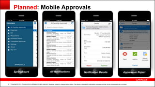 Copyright © 2014, Oracle and/or its affiliates. All rights reserved.45
Planned: Mobile Approvals
Notification Details Approve or RejectSpringboard All Notifications
| Roadmap subject to change without notice. The above is intended for information purposes and may not be incorporated into a contract.
 